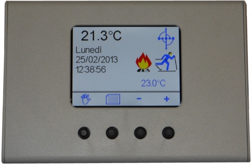 galleriaArticolo galleriaArticolo